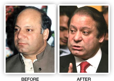Nawaz Sharif