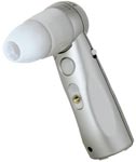 ProScope