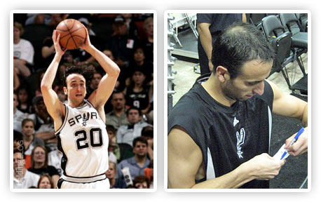 Manu Ginobili